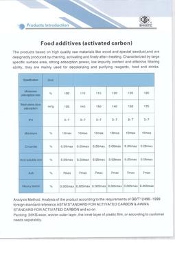 Decolorization and Purification Wood Based Activate Carbon for Food and Beverage Industry